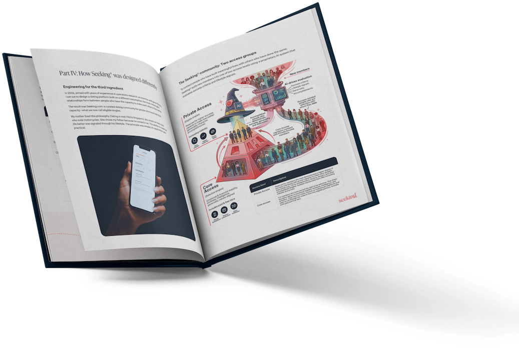 Seeking Position Paper in book